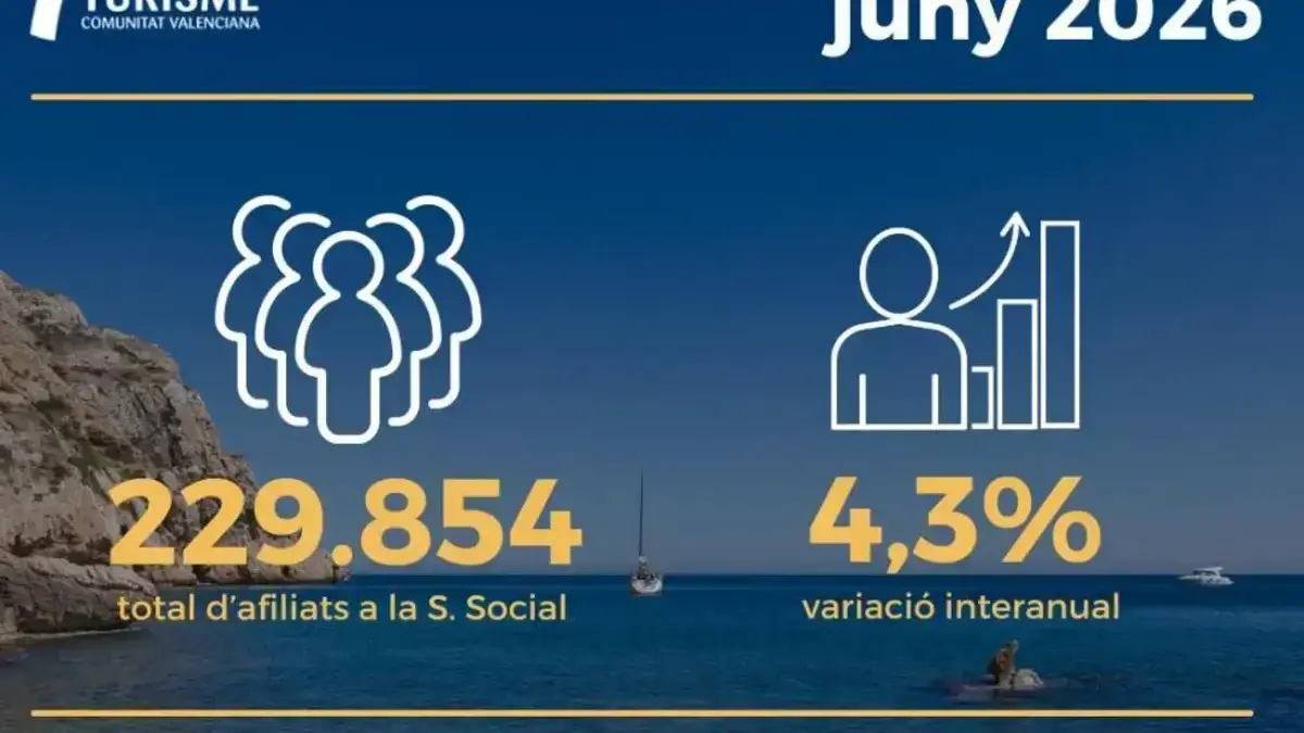 Marián Cano fent declaracions sobre l’ocupació turística a la Comunitat Valenciana