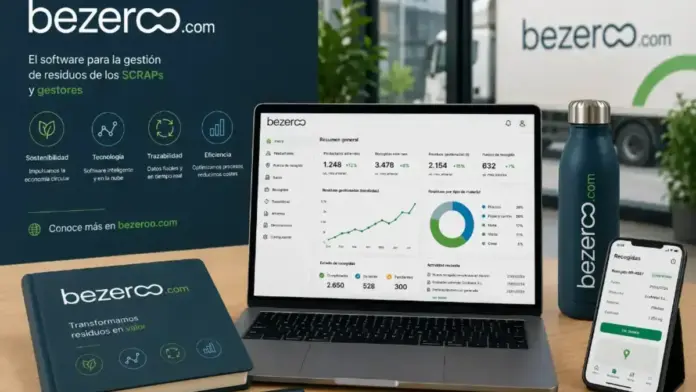 Persona davant d’un entorn empresarial, en el context del finançament del creixement de Bezeroo per a economia circular